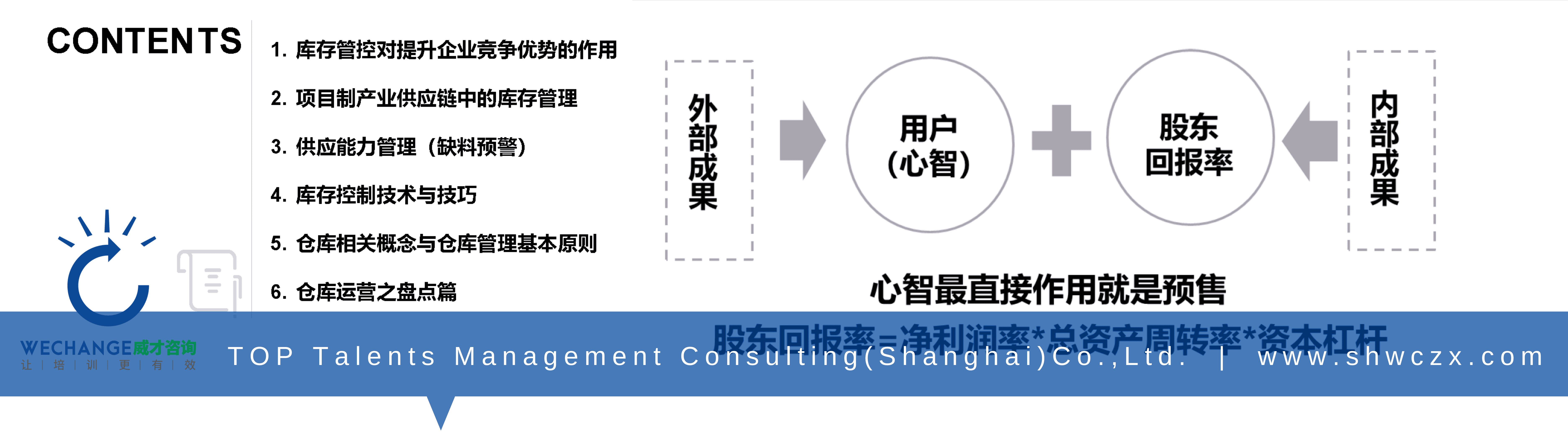 ? 有效產(chǎn)出提升計(jì)劃：搭建基于產(chǎn)品生命周期的品類進(jìn)銷存管理體系，擴(kuò)大有效產(chǎn)出。 ? 運(yùn)營(yíng)成本優(yōu)化計(jì)劃：搭建品類毛利、庫存監(jiān)測(cè)管理系統(tǒng)，優(yōu)化上下游庫存成本。