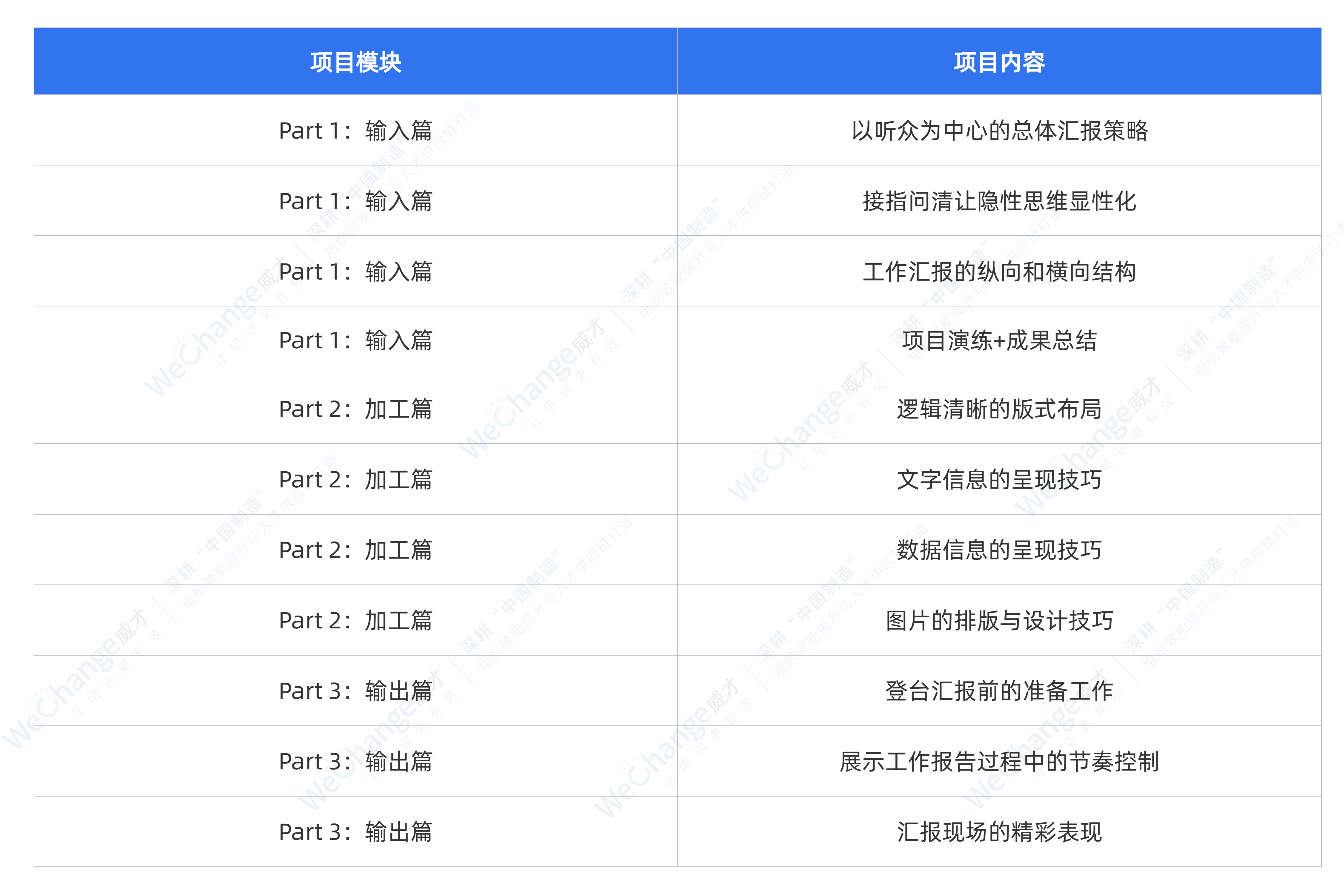 并列關(guān)系4項(xiàng)PPT圖文頁(2) (1).png